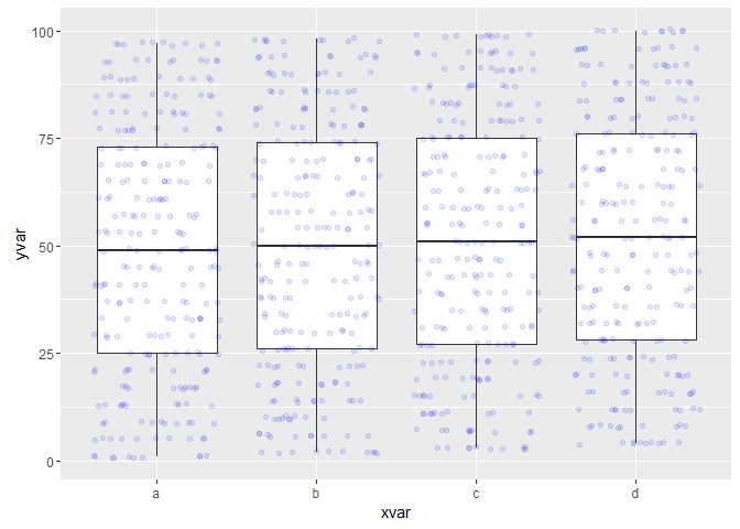 R Lazy Evaluation For Ggplot2 Inside A Function Stack Overflow - City Backgrounds - Classic High Resolution Collection