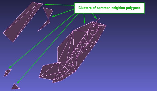 Nextbillion Ai Custom Polygon Cluster - Download Professional Light Photo | Full HD