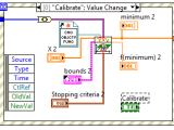 Labview Case Event Stack Overflow