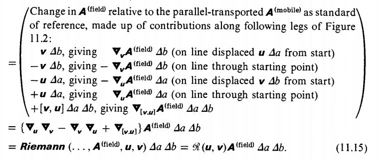Thorne Tensor Pdf - Best City Pictures in Desktop