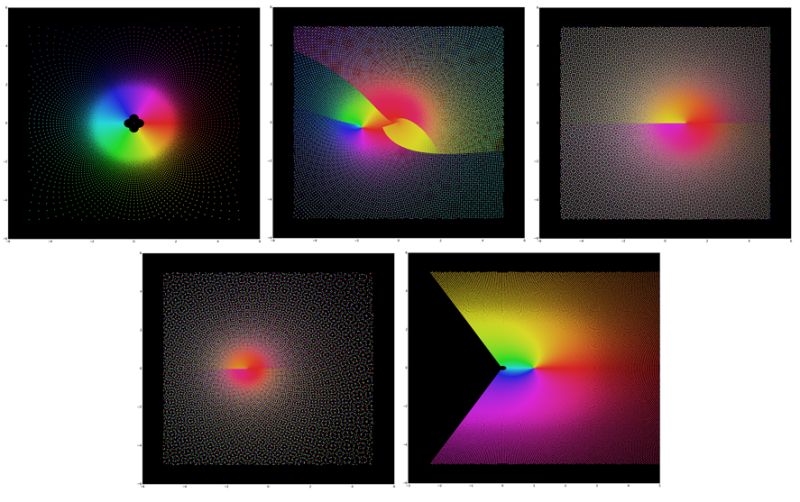 Reference Request Complex Domain Coloring Vs Complex Range Over The - Dark Textures - Creative Mobile Collection