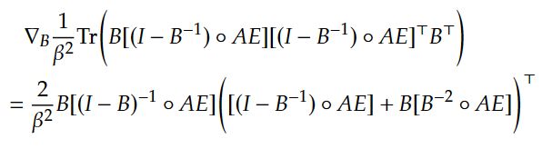 Numpy Is It Possible To Speed Up This Loop In Python Stack Overflow - Best Vintage Backgrounds in Full HD