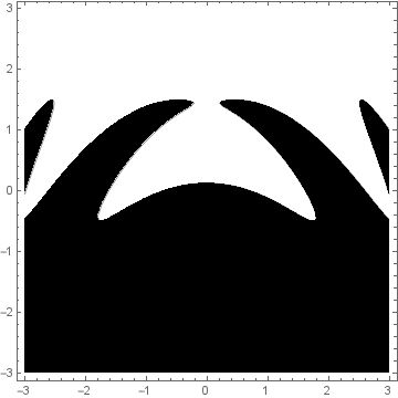 Plotting Creating A White And Black Color Function Mathematica - Beautiful Dark Texture - HD