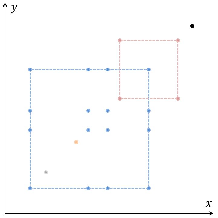 Reflexive Relations In Mathematics Geeksforgeeks - City Illustration Collection - High Resolution Quality
