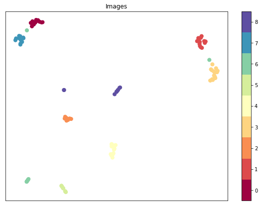 Matplotlib How Do I Plot A Continuous Color Bar Instead Of Discrete - Best Space Wallpapers in HD