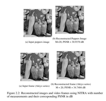 Vertical Alignment Aligning Subfigures Tex Latex Stack Exchange - 4K Vintage Backgrounds for Desktop
