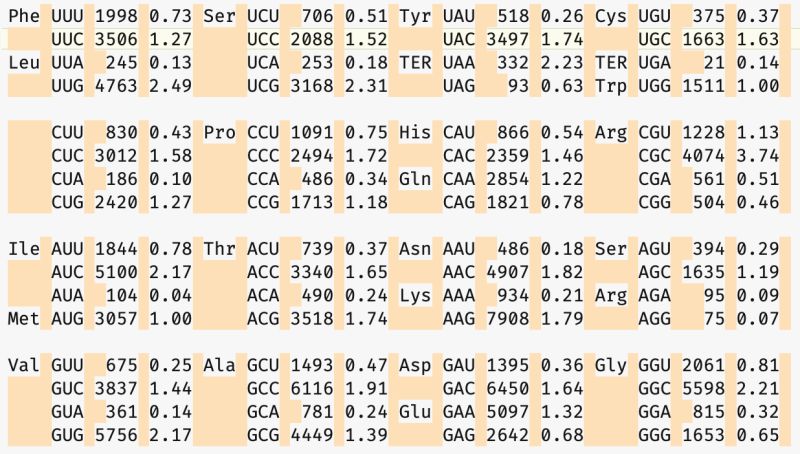 R Processing A Variable Space Delimited File Limited Into 2 Columns - Landscape Backgrounds - Amazing Mobile Collection