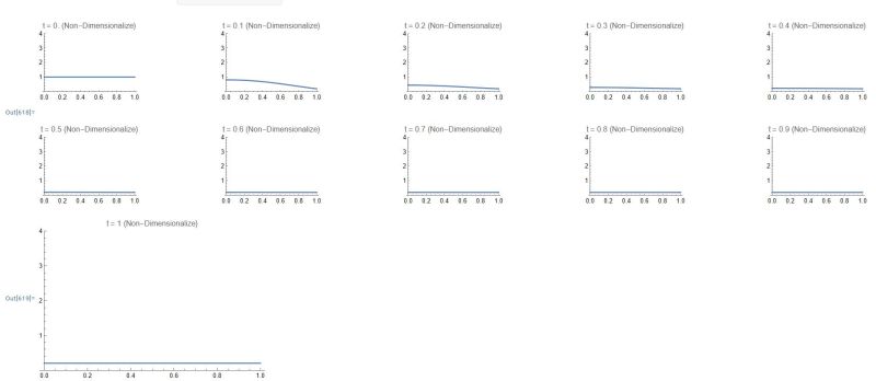 When The Diffusion Type Pde Is Valid For The Electric Potential - Gorgeous 4K Mountain Designs | Free Download