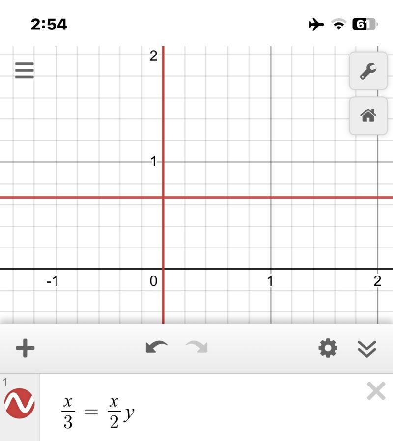 Calculus Equation With 2 Unknowns Mathematics Stack Exchange - Landscape Texture Collection - Full HD Quality