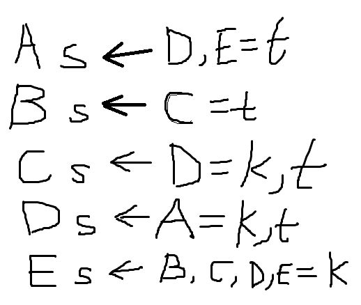 Logical Problem Docx - Mountain Art Collection - Retina Quality