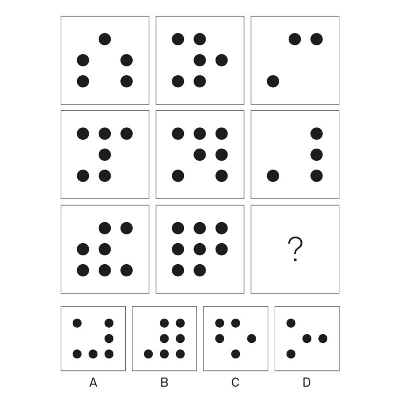 Pattern Progressive Matrix Question Squares Circles Triangles In - Premium Nature Texture Gallery - Desktop