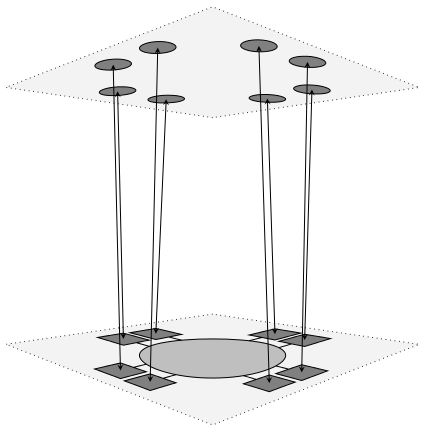 Tikz Picture Volume Between Two Surfaces Tex Latex Stack Exchange - Best Landscape Backgrounds in Mobile