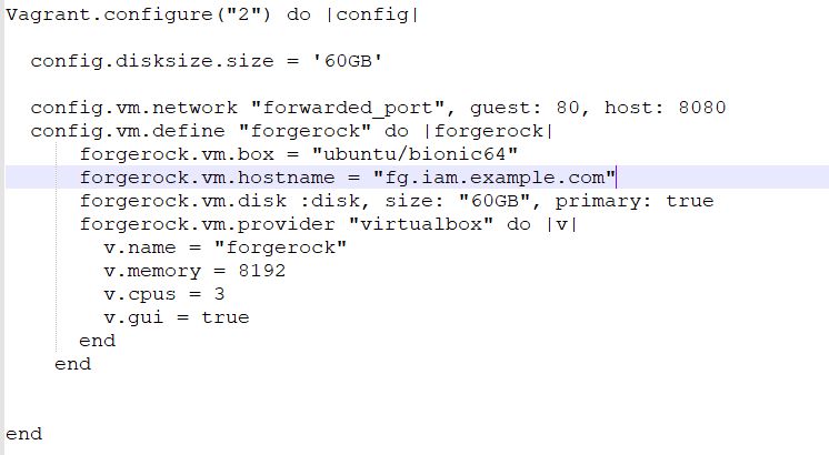 Kubernetes Exposing Ingress To Host Windows Machine When Running Minikube In Vagrant - Premium City Design Gallery - 8K