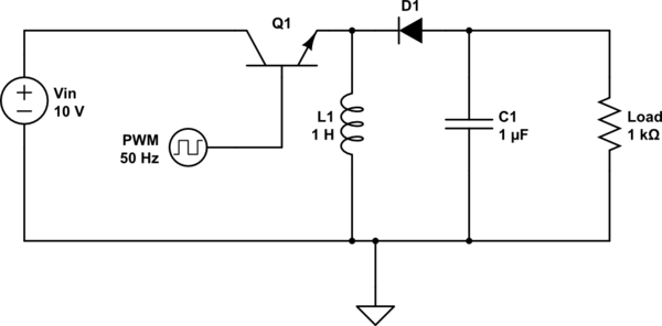 A circuit is a pavement that the electric current takes to traverse, and a circuit diagram is a graphical demonstration of an electrical circuit. voltage - What will be the behavior of this circuit? - Electrical
