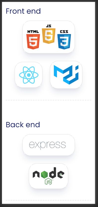 Html Flexbox Streching Children On Safari Stack Overflow - Premium Sunset Image Gallery - 8K