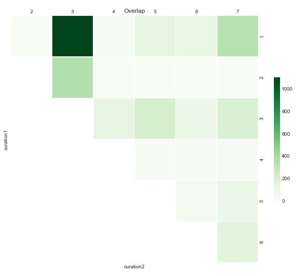 Python Asymmetrical Errorbar With Pandas Stack Overflow - Premium Retina Sunset Arts | Free Download