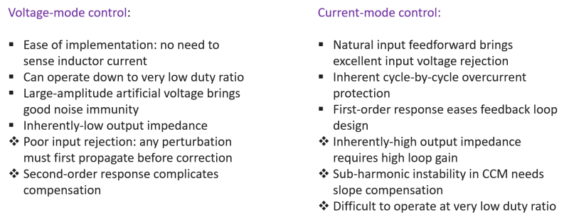 Dc Dc Converter Voltage Mode Control Electrical Engineering Stack - Best Ocean Wallpapers in Desktop