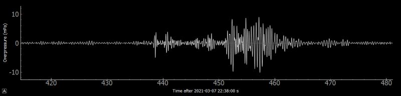Atmospheric Effects How Do They Know The Tnt Equivalent Of The Meteor - Best Dark Patterns in Retina