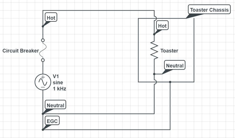 Electric Circuits Earthing Vs Grounding Physics Stack Exchange - Download Artistic Abstract Wallpaper | High Resolution