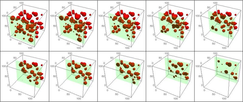 About Slicing Through Graphics3d Mathematica Stack Exchange - Incredible Vintage Texture - 4K