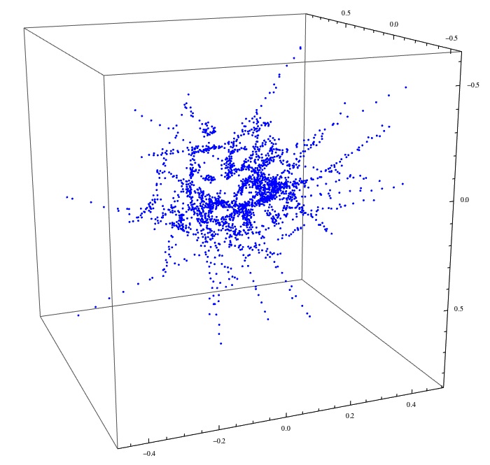 Graphics3d Random Polyhedra Walk Mathematica Stack Exchange - Premium Gradient Pattern Gallery - Ultra HD