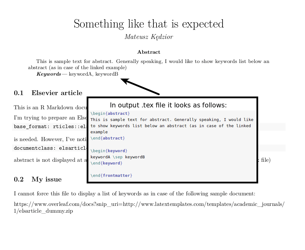 Apa style abstract keywords example
