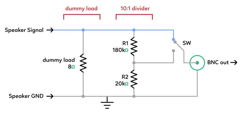 Voltage Divider Two Unknown Resistors Electrical Engineering Stack - Nature Textures - Artistic Mobile Collection