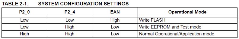 Up 4678 - Nature Texture Collection - 8K Quality
