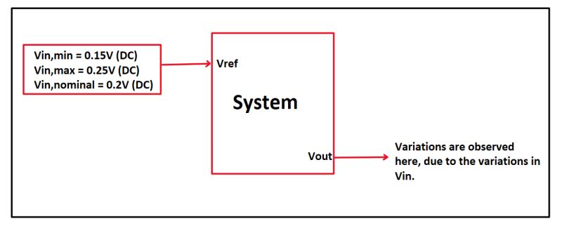 Precision Low Reference Voltage Forum For Electronics - Gradient Patterns - Stunning Mobile Collection