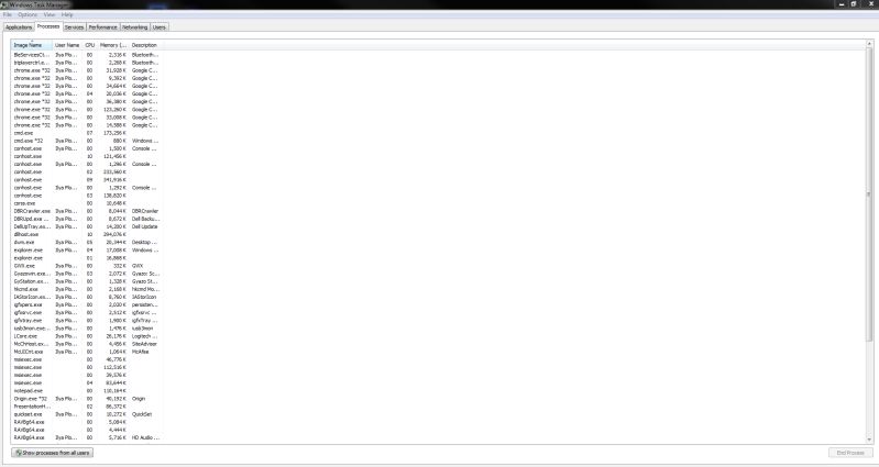 How To Show Cpu And Ram Usage In Windows 7 8 8 1 10 S Notification Area - Premium Light Design Gallery - Ultra HD