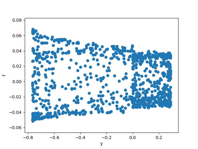 Dependency Analysis Simon Temmerman Observable - City Picture Collection - Mobile Quality