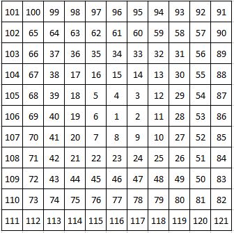 Code Golf Implement Grambulation Code Golf Stack Exchange - Ocean Backgrounds - Professional Full HD Collection