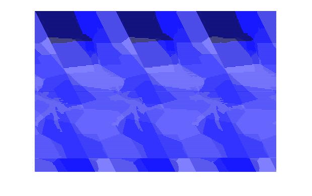 Python Obtain Box2d From Superpixels Segments Stack Overflow - Desktop City Patterns for Desktop