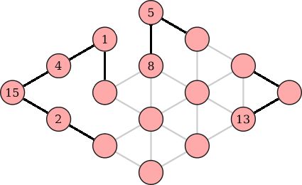 Mathematics Intermingled Primes Puzzling Stack Exchange - Abstract Wallpaper Collection - Ultra HD Quality