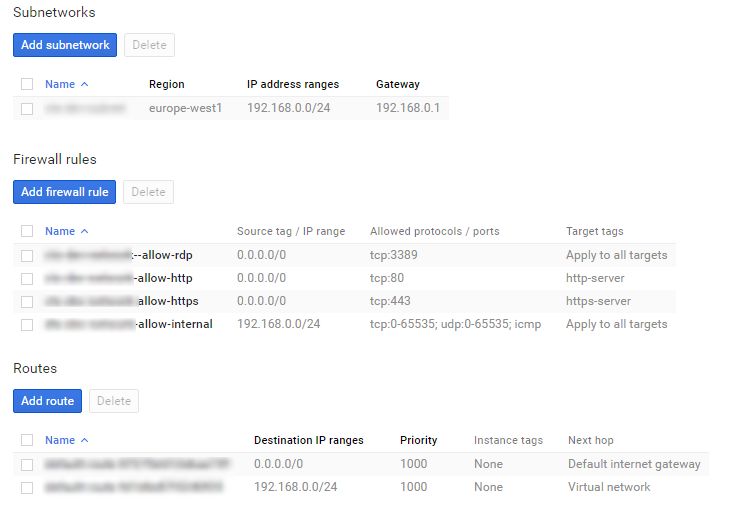 Google Compute Engine Windows Server Setup Ftp Moonasse - Download Classic Mountain Picture | Desktop
