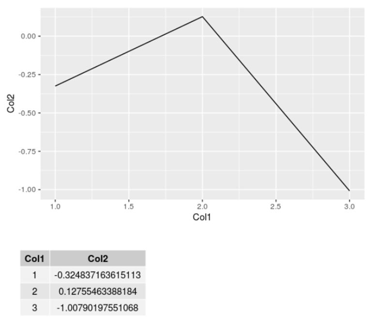 Integral Technique Question Mathematics Stack Exchange - Professional Full HD Minimal Patterns | Free Download