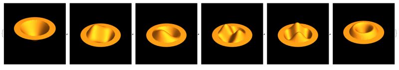 Geometry Plots Circular Points Mathematics Stack Exchange - Best Sunset Photos in Desktop