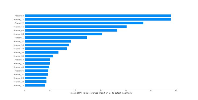 Python Shap Function Throws Exception In Plotting Method Stack Overflow - Download Stunning Light Design | HD