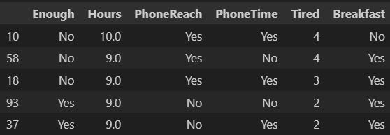 Python Pandas Groupwise Percentage Stack Overflow - Artistic Desktop Gradient Textures | Free Download