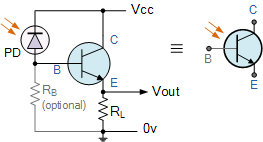 Switching Bjt Transistor With Photodiode Electrical Engineering Stack - Download Amazing Gradient Pattern | 8K