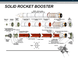 Solid Fuel Rocket Diagram