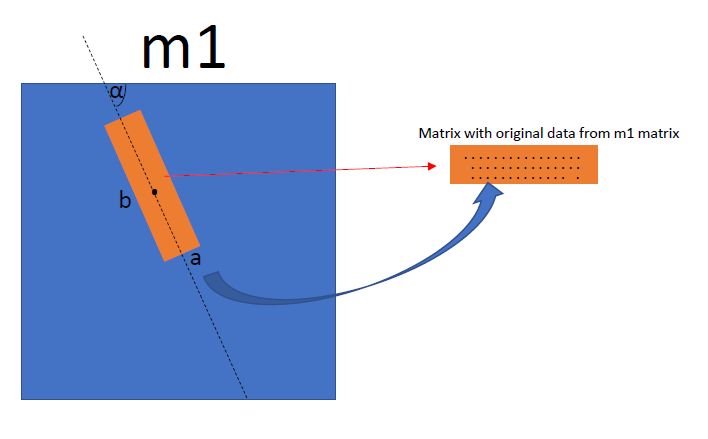 Are Pre Receive Hooks Really Non Existent In Github Github - Nature Illustrations - Gorgeous 4K Collection