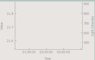 Python Pyqtgraph How To Prevent Viewbox From Stretching With View - Stunning Retina Ocean Arts | Free Download