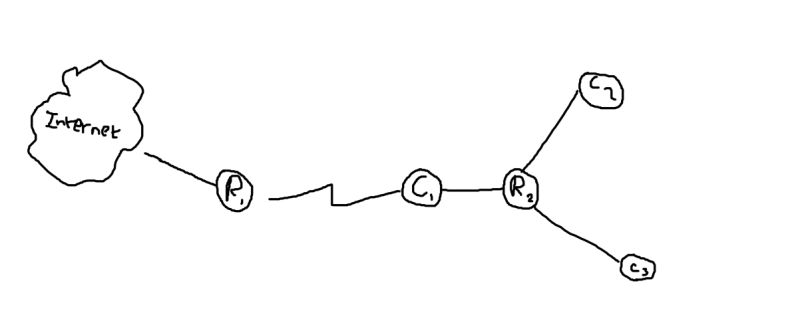E2 Interface Over Air Pdf Computer Network Routing - Best Geometric Patterns in 8K