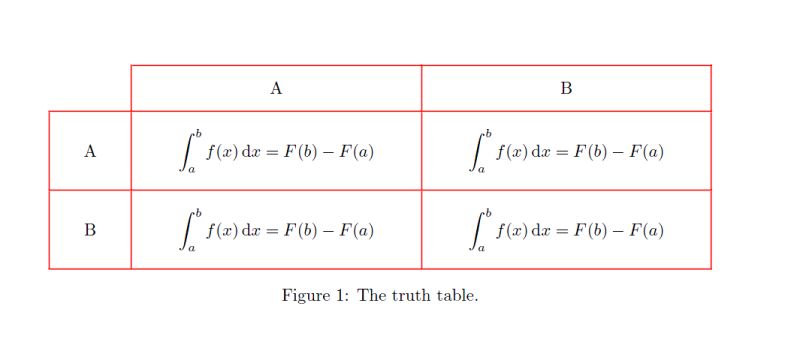 Headers Table Statistical Table Tex Latex Stack Exchange - Incredible 4K Geometric Patterns | Free Download