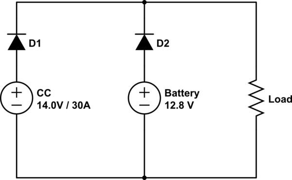 Different Voltage Sources In Parallel Electrical Engineering Stack - Best Abstract Patterns in Mobile