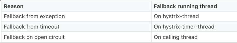 Magickimagecollection Writeasync Blocks The Parent Thread Issue - Geometric Patterns - Beautiful Desktop Collection