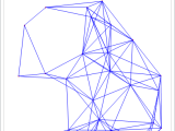 Random Geometric Graphs Mathematica Stack Exchange