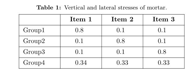 Tabularx Adjusting Table Columns Tex Latex Stack Exchange - High Resolution Gradient Wallpapers for Desktop