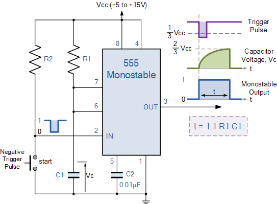 555 Monostable Delay Circuit Misbehaving Electrical Engineering Stack - Landscape Images - Artistic 8K Collection